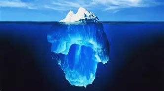 Ways to identify stakeholder positions and rationale
